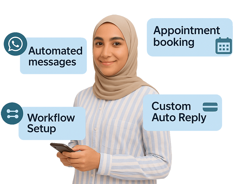AI-Powered WhatsApp eCommerce Automation